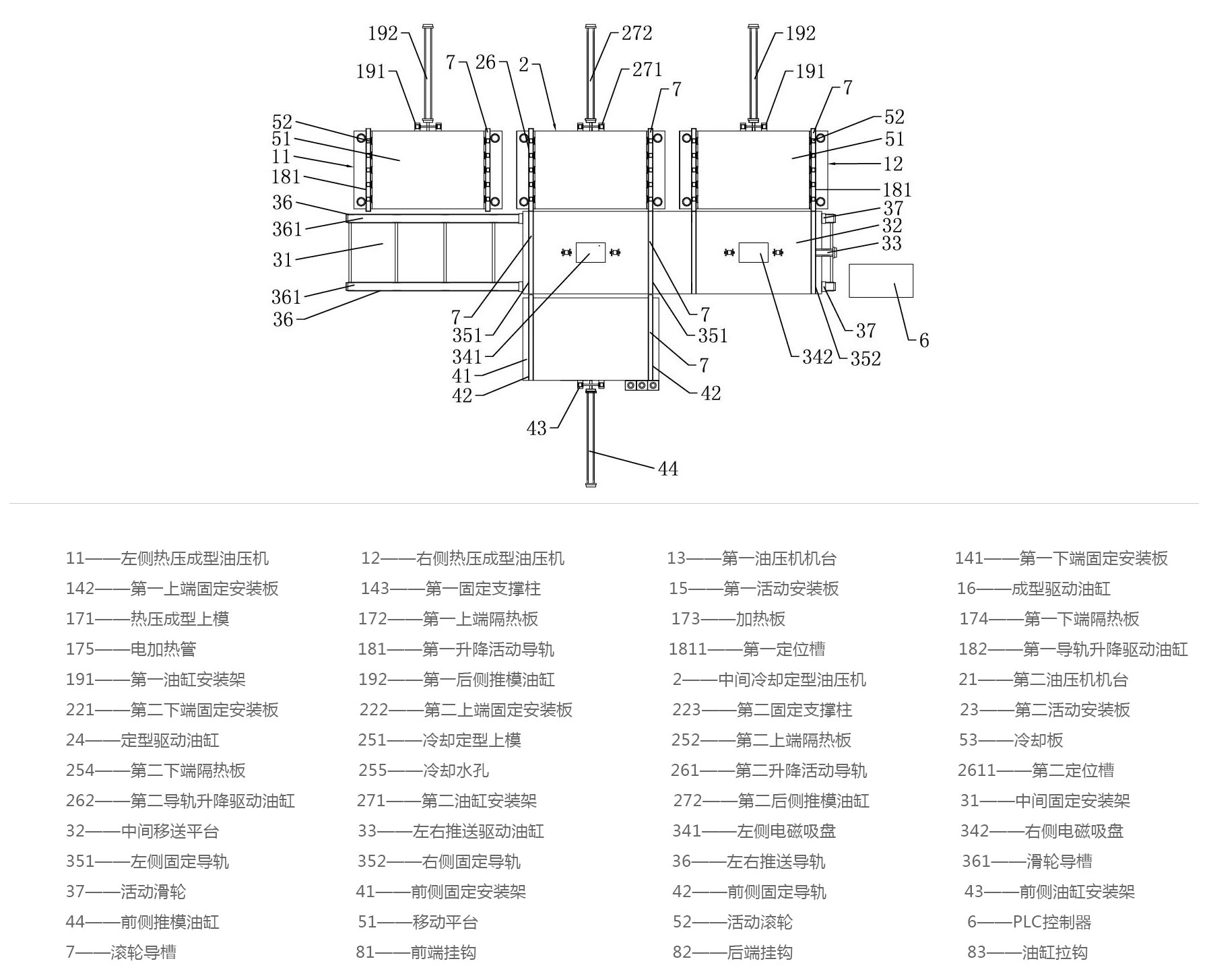 全自動熱壓成型液壓機生產(chǎn)線